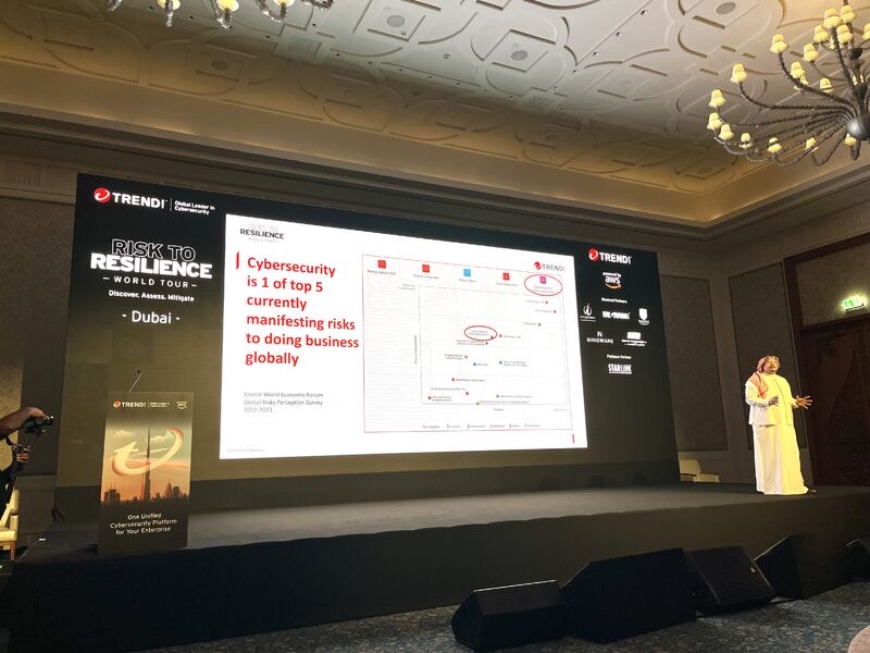 Trend Micro Risk to Resilience World Tour